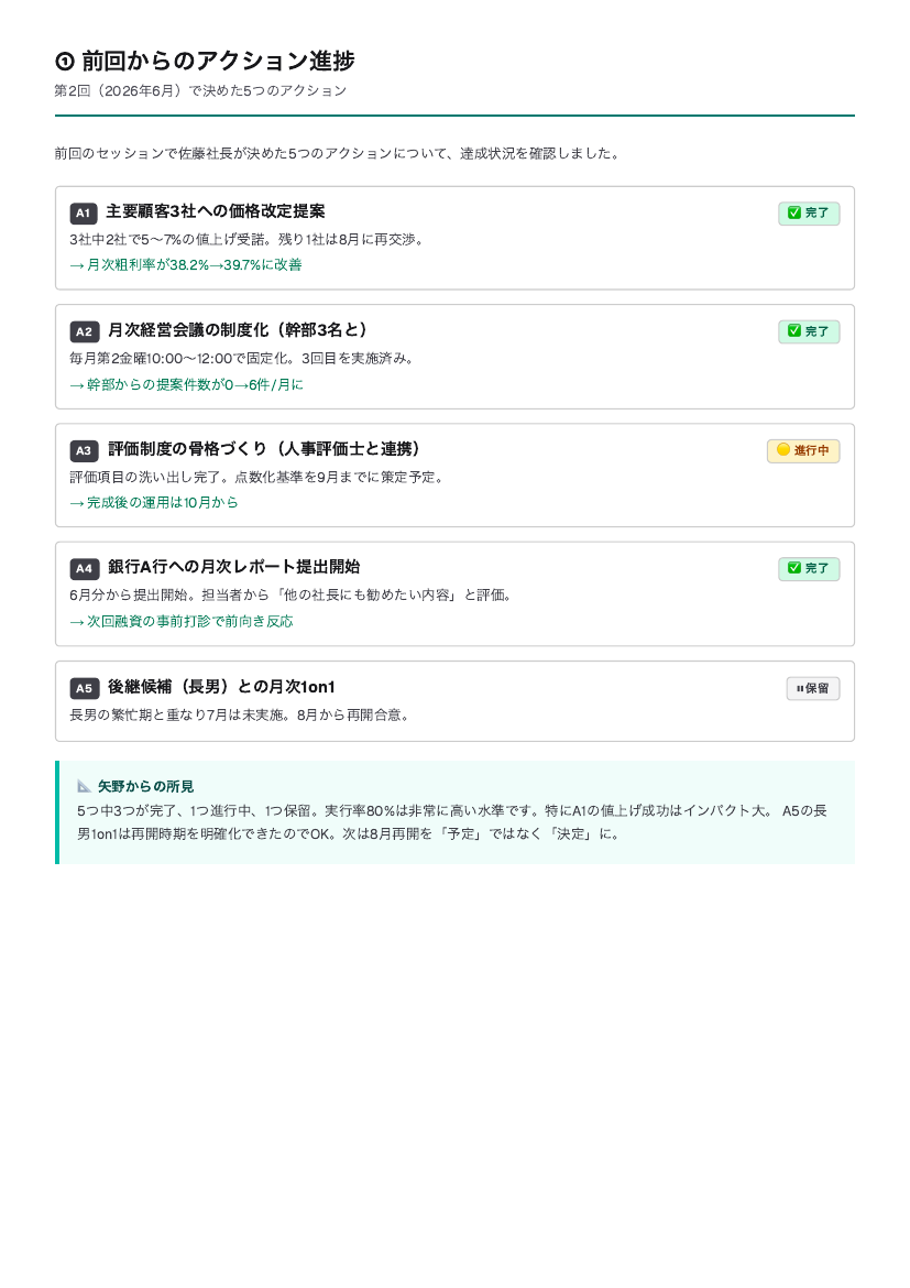 サンプル 2ページ目
