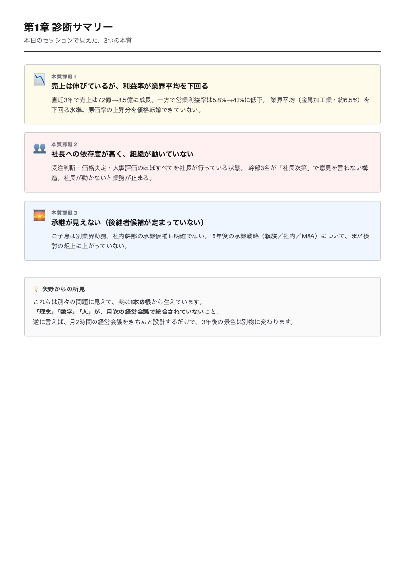サンプル 3ページ目