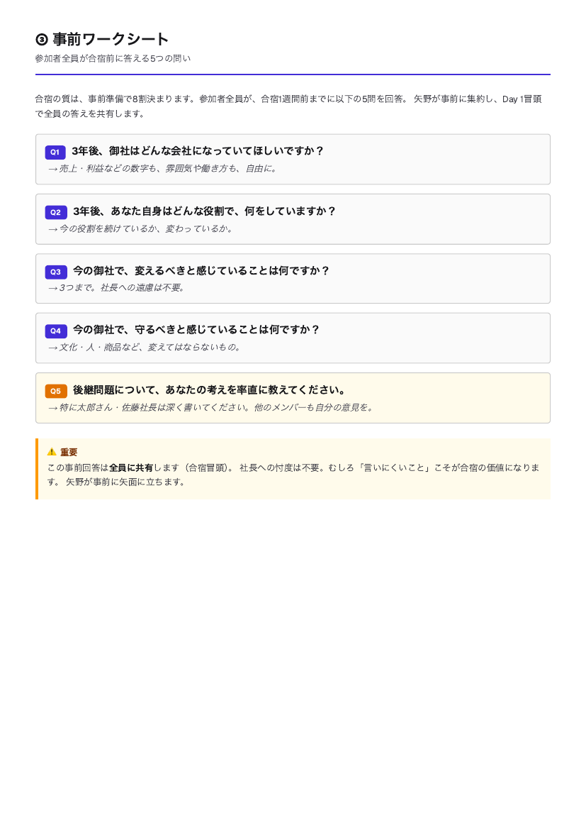 サンプル 3ページ目