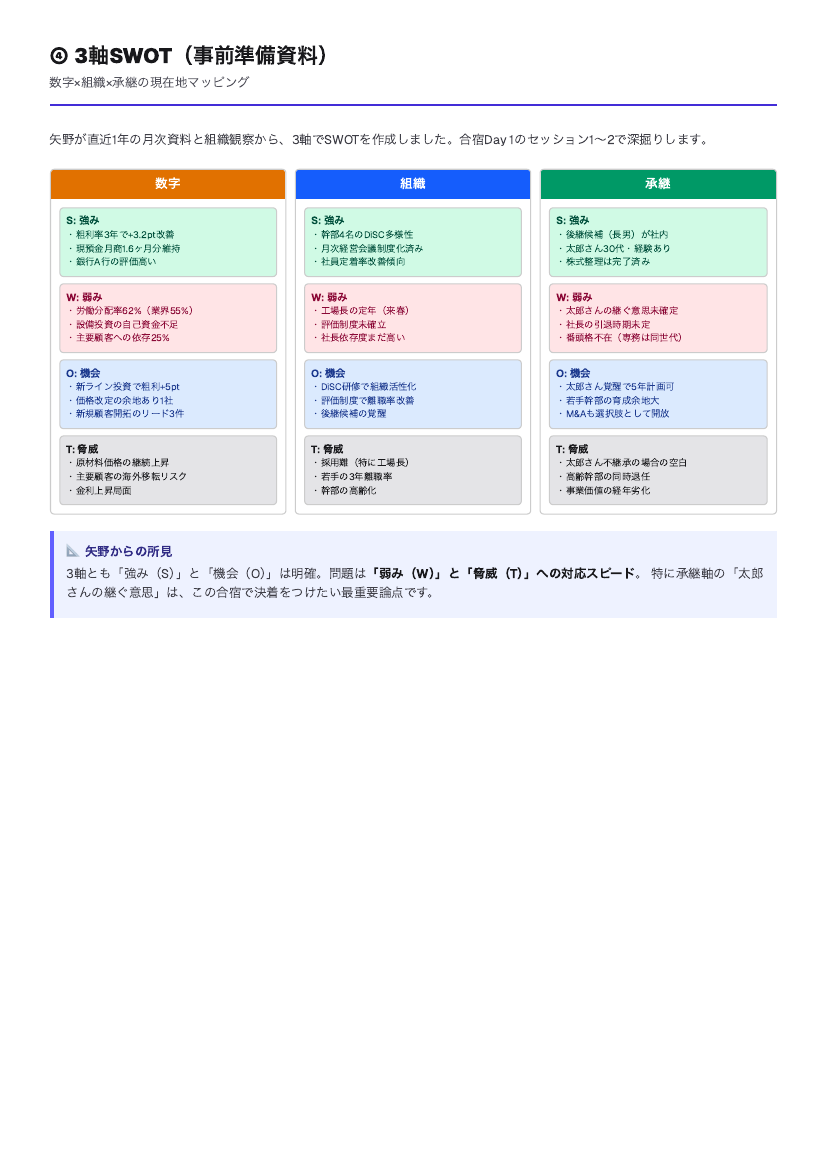 サンプル 4ページ目